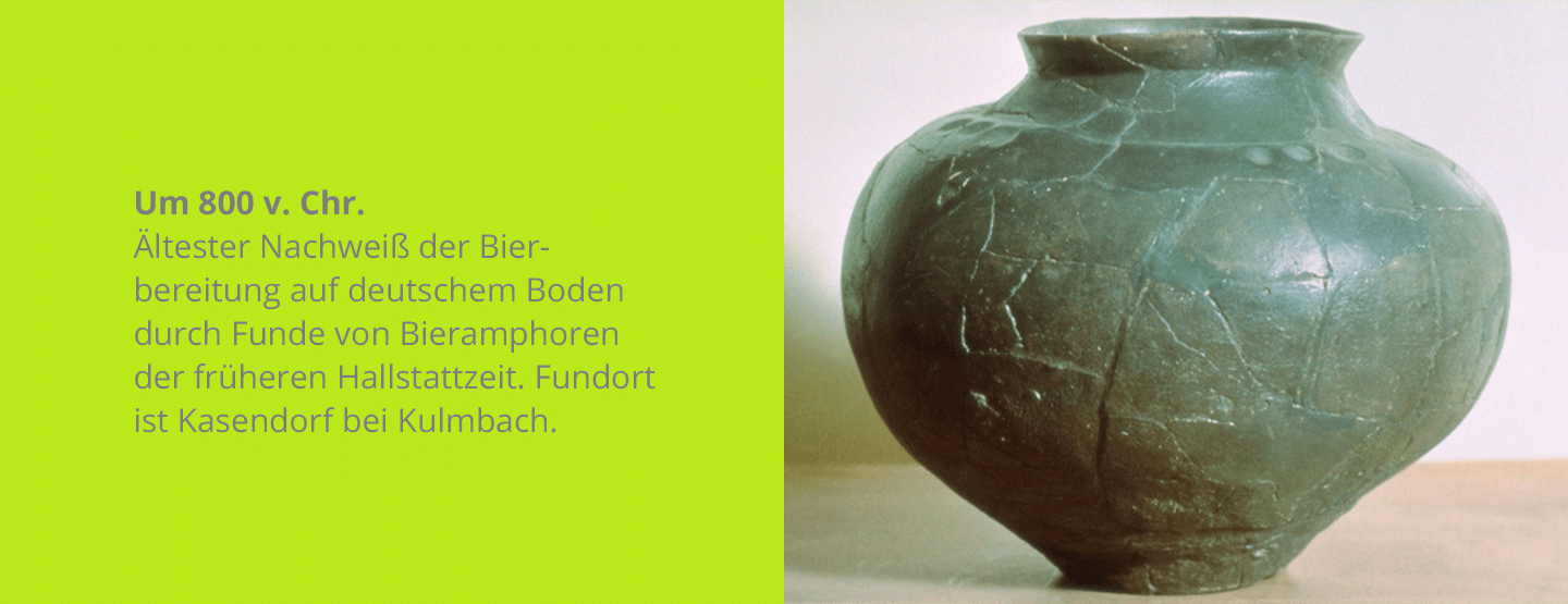 Geschichte