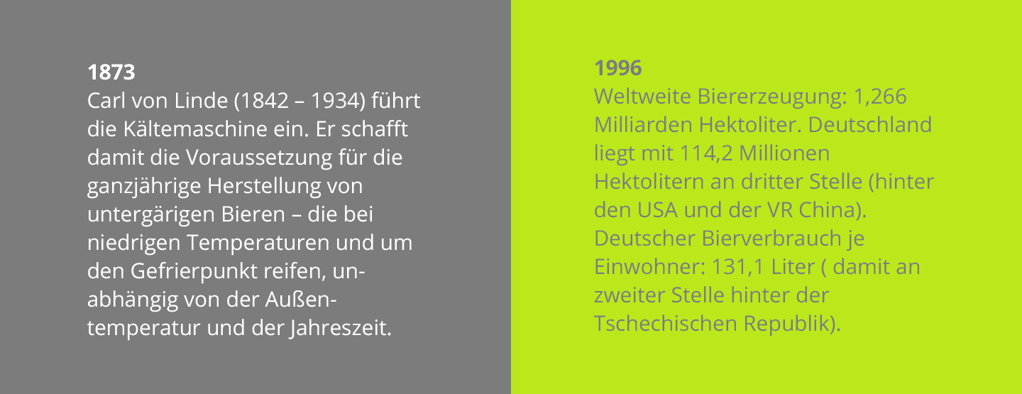 Geschichte